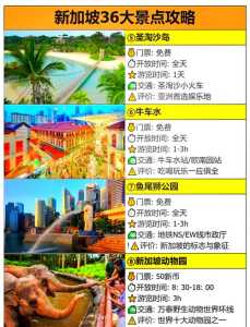 新加坡旅游攻略必玩的景点,新加坡旅游必去的景点有哪些? 第1张 新加坡旅游攻略必玩的景点,新加坡旅游必去的景点有哪些? 第1张