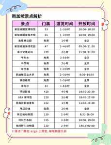 新加坡旅游攻略必玩的景点,新加坡旅游必去的景点有哪些? 第2张 新加坡旅游攻略必玩的景点,新加坡旅游必去的景点有哪些? 第2张