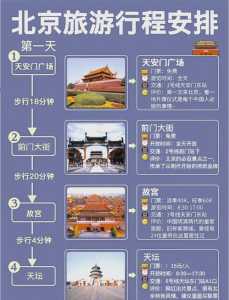 天坛公园门票官方网站预订,天坛公园 百度百科 第1张 天坛公园门票官方网站预订,天坛公园 百度百科 第1张