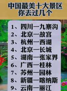 中国最火前十景区排名,中国最火前十景区排名费用表? 第4张 中国最火前十景区排名,中国最火前十景区排名费用表? 第4张