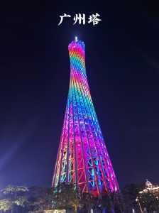 广州旅游景点介绍,广东省惠州市旅游景点介绍 第3张 广州旅游景点介绍,广东省惠州市旅游景点介绍 第3张