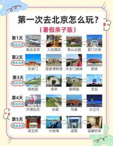 北京攻略自助游带孩子,北京攻略自助游带孩子多少钱 第1张 北京攻略自助游带孩子,北京攻略自助游带孩子多少钱 第1张