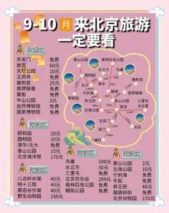 北京攻略自助游带孩子,北京攻略自助游带孩子多少钱 第2张 北京攻略自助游带孩子,北京攻略自助游带孩子多少钱 第2张