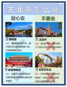 北京攻略自助游带孩子,北京攻略自助游带孩子多少钱 第3张 北京攻略自助游带孩子,北京攻略自助游带孩子多少钱 第3张