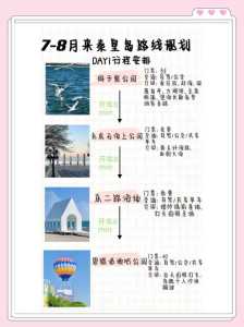 去北戴河旅游需要多少钱,去北戴河旅游路线? 第3张 去北戴河旅游需要多少钱,去北戴河旅游路线? 第3张