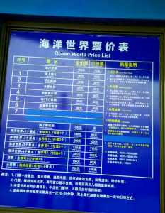 太平洋海底世界博览馆门票,太平洋海底世界博览馆门票老人免费吗 第4张 太平洋海底世界博览馆门票,太平洋海底世界博览馆门票老人免费吗 第4张