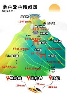 山东泰山旅游攻略,泰山适合几月份去 第1张 山东泰山旅游攻略,泰山适合几月份去 第1张