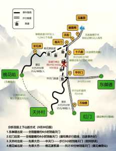 山东泰山旅游攻略,泰山适合几月份去 第4张 山东泰山旅游攻略,泰山适合几月份去 第4张