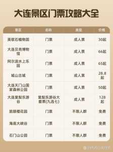 大连旅行社旅游报价,大连旅行社一日游? 第1张 大连旅行社旅游报价,大连旅行社一日游? 第1张