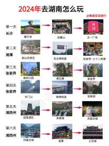 湖南旅游攻略5天,湖南旅游攻略5天自驾游? 第1张 湖南旅游攻略5天,湖南旅游攻略5天自驾游? 第1张