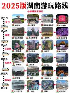 湖南旅游攻略5天,湖南旅游攻略5天自驾游? 第2张 湖南旅游攻略5天,湖南旅游攻略5天自驾游? 第2张