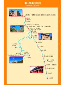 泰山一日游跟团,泰山一日游跟团游 第1张 泰山一日游跟团,泰山一日游跟团游 第1张