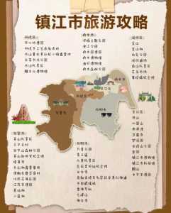 镇江旅游攻略必玩的景点免费,镇江旅游景点大全景点排名? 第4张 镇江旅游攻略必玩的景点免费,镇江旅游景点大全景点排名? 第4张