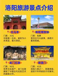 洛阳旅游年票包含景点2021？洛阳旅游年票包含景点有哪些？  第3张