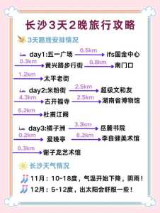 长沙自由行三日游最佳路线,长沙攻略三天自由行 第3张 长沙自由行三日游最佳路线,长沙攻略三天自由行 第3张