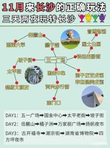 长沙自由行三日游最佳路线,长沙攻略三天自由行 第4张 长沙自由行三日游最佳路线,长沙攻略三天自由行 第4张