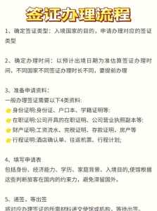 出国手续办理流程,出国手续办理流程要多久 第5张 出国手续办理流程,出国手续办理流程要多久 第5张