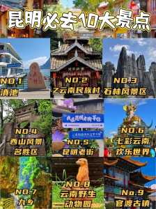昆明最近的旅游景点,昆明最近的旅游景点有哪些 第2张 昆明最近的旅游景点,昆明最近的旅游景点有哪些 第2张