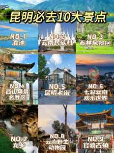 昆明最近的旅游景点,昆明最近的旅游景点有哪些 第5张 昆明最近的旅游景点,昆明最近的旅游景点有哪些 第5张