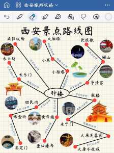 旅游网站毕业设计,旅游网站毕业设计说明书 第2张 旅游网站毕业设计,旅游网站毕业设计说明书 第2张