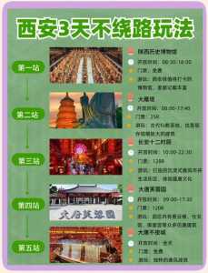 西安旅游攻略3天费用,西安旅游攻略3天费用多少? 第1张 西安旅游攻略3天费用,西安旅游攻略3天费用多少? 第1张