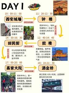 西安旅游攻略3天费用,西安旅游攻略3天费用多少? 第2张 西安旅游攻略3天费用,西安旅游攻略3天费用多少? 第2张
