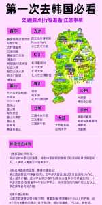 去韩国旅游攻略,去韩国旅游攻略及费用? 第2张 去韩国旅游攻略,去韩国旅游攻略及费用? 第2张
