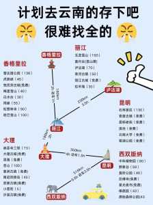 云南自驾游7天攻略，云南自由行最佳路线不跟团  第1张