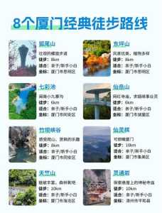 厦门半日游最佳景点,厦门半日游攻略? 第5张 厦门半日游最佳景点,厦门半日游攻略? 第5张
