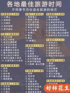 中国景点排名一览表,中国100个著名景点 第6张 中国景点排名一览表,中国100个著名景点 第6张
