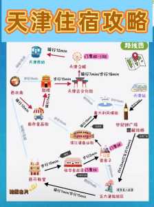 天津自助旅游攻略?天津自游玩攻略及路线? 第1张 天津自助旅游攻略?天津自游玩攻略及路线? 第1张