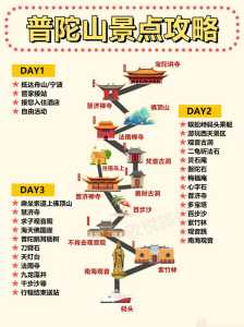 天津自助旅游攻略?天津自游玩攻略及路线? 第2张 天津自助旅游攻略?天津自游玩攻略及路线? 第2张
