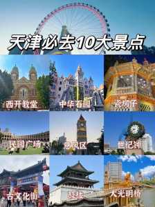 天津自助旅游攻略?天津自游玩攻略及路线? 第3张 天津自助旅游攻略?天津自游玩攻略及路线? 第3张