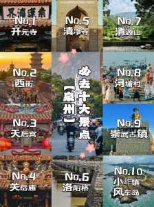 泉州旅游攻略景点必去?泉州旅游攻略自由行? 第1张 泉州旅游攻略景点必去?泉州旅游攻略自由行? 第1张