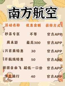 12580特价机票网,12580特价机票网百度百科? 第3张 12580特价机票网,12580特价机票网百度百科? 第3张