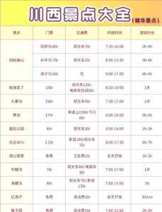 成都旅行社九寨沟报价三日游,成都九寨沟旅游攻略三日游 第5张 成都旅行社九寨沟报价三日游,成都九寨沟旅游攻略三日游 第5张