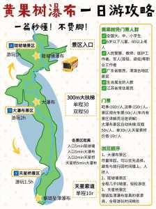 黄果树瀑布旅游攻略大全,黄果树瀑布旅游攻略必玩的景点? 第1张 黄果树瀑布旅游攻略大全,黄果树瀑布旅游攻略必玩的景点? 第1张