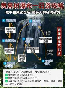 黄果树瀑布旅游攻略大全,黄果树瀑布旅游攻略必玩的景点? 第4张 黄果树瀑布旅游攻略大全,黄果树瀑布旅游攻略必玩的景点? 第4张