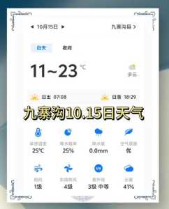 九寨沟天气预报一周天气?九寨沟黄龙天气预报一周天气? 第4张 九寨沟天气预报一周天气?九寨沟黄龙天气预报一周天气? 第4张