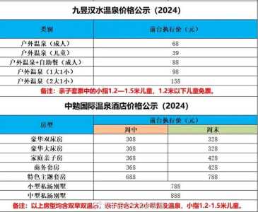 咸阳海泉湾温泉价目表，咸阳海泉湾温泉价目表图片  第4张