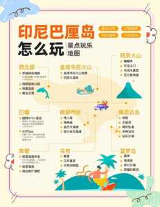 泰国巴厘岛旅游费用？泰国巴厘岛旅游费用表？  第2张