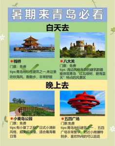 青岛五天自由行攻略,青岛5日游自由行详细攻略 第2张 青岛五天自由行攻略,青岛5日游自由行详细攻略 第2张