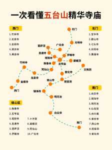五台山旅游攻略二日游五台山？五台山旅游攻略二日游五台山费用？  第4张