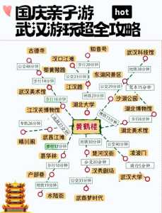武汉二日游最佳路线攻略,武汉二日游最佳顺序? 第5张 武汉二日游最佳路线攻略,武汉二日游最佳顺序? 第5张