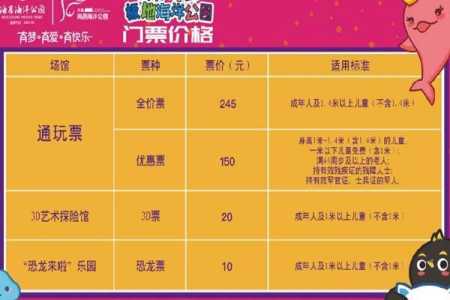 北京海底世界门票预订，北京海底世界门票预订电话？  第4张