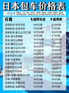 上海旅行社旅游报价?上海当地旅行社哪家好? 第3张 上海旅行社旅游报价?上海当地旅行社哪家好? 第3张