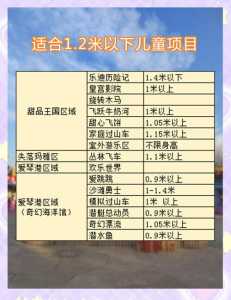 北京游乐场欢乐谷？北京游乐场欢乐谷夜场票和全天票的区别？  第4张