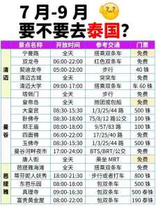 泰国旅游团报价,泰国旅游团报价6日游报价普吉岛? 第3张 泰国旅游团报价,泰国旅游团报价6日游报价普吉岛? 第3张