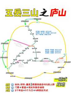 庐山攻略游自驾游？庐山旅游攻略自驾？  第2张