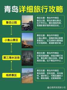 青岛旅游景点攻略,青岛旅游景点攻略路线? 第4张 青岛旅游景点攻略,青岛旅游景点攻略路线? 第4张